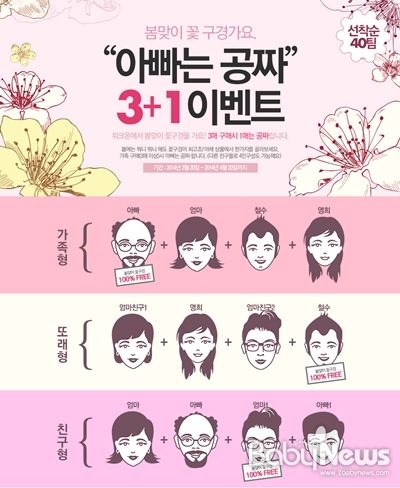 위크온